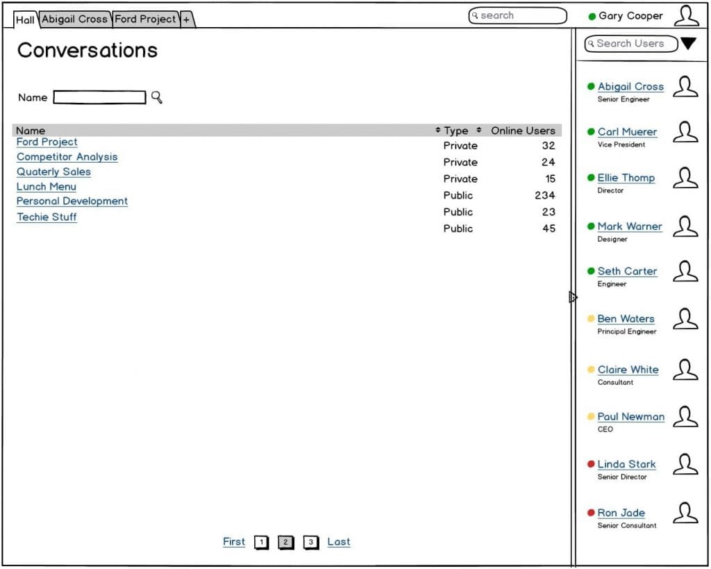 Kandan Conversations Tab with Table