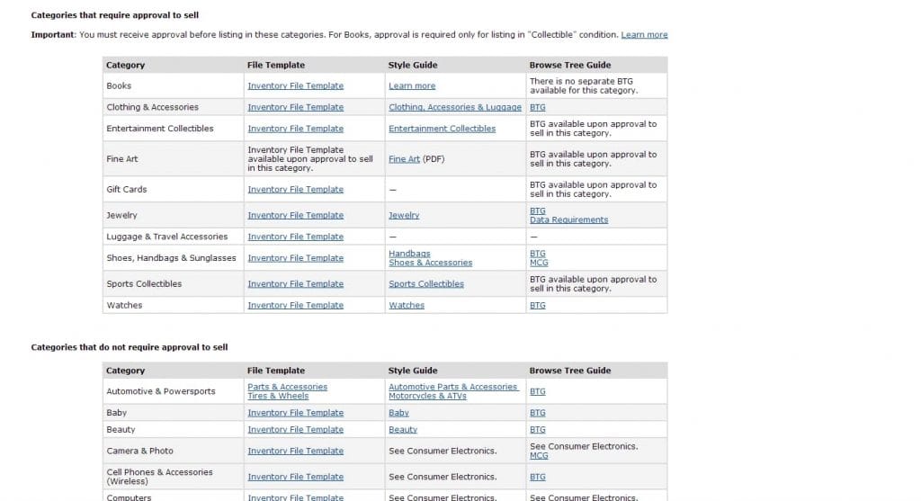 Amazon Download Templates