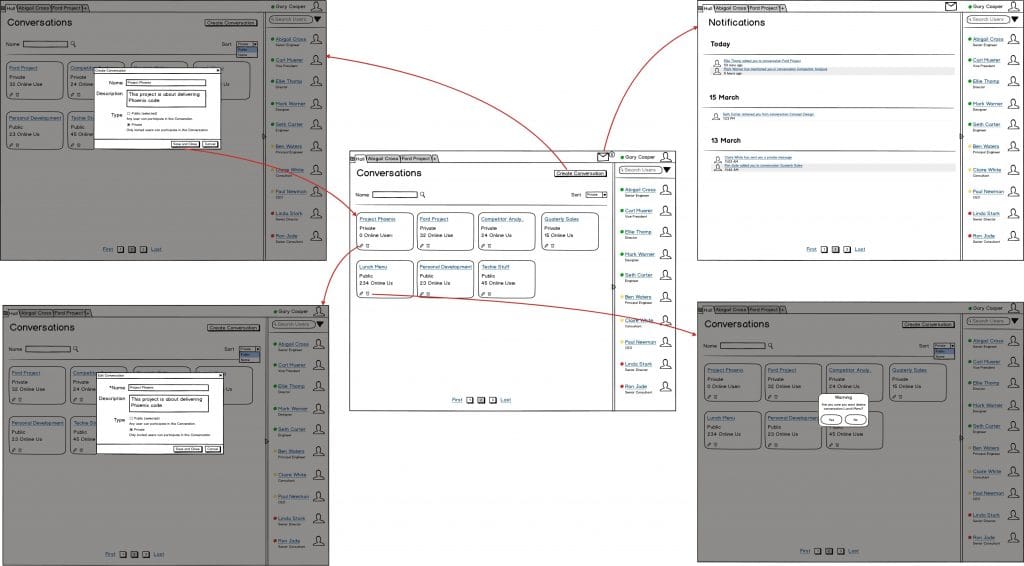 Consolidated Flow Wireframe