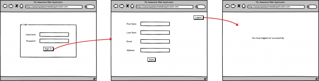 End to End Wireframing Technique