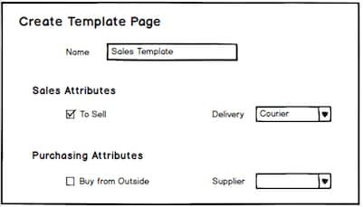 Sales Template