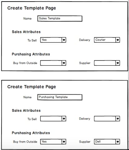 Sales and Purchasing Templates Updated