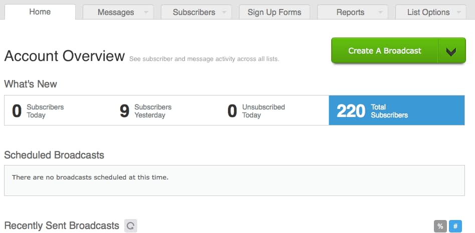 Aweber Dashboard