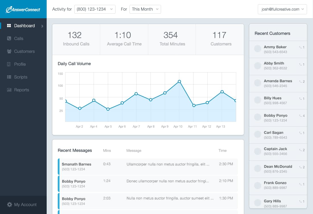 Dashboard