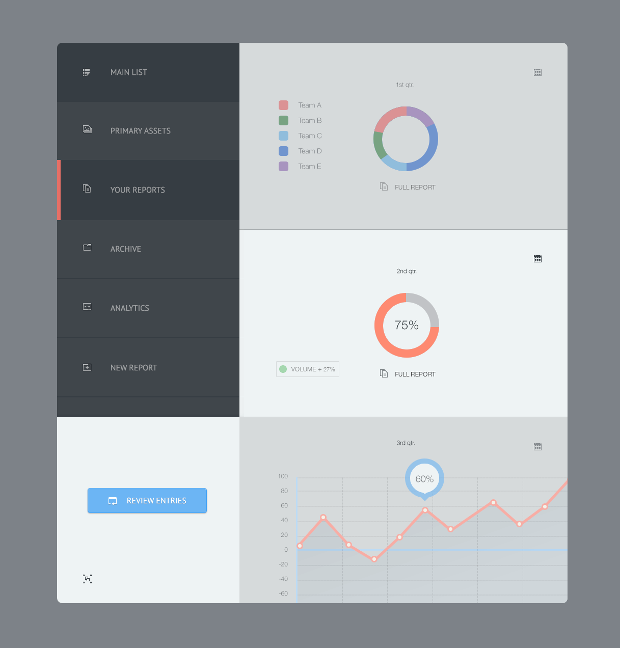 Accent Dashboard