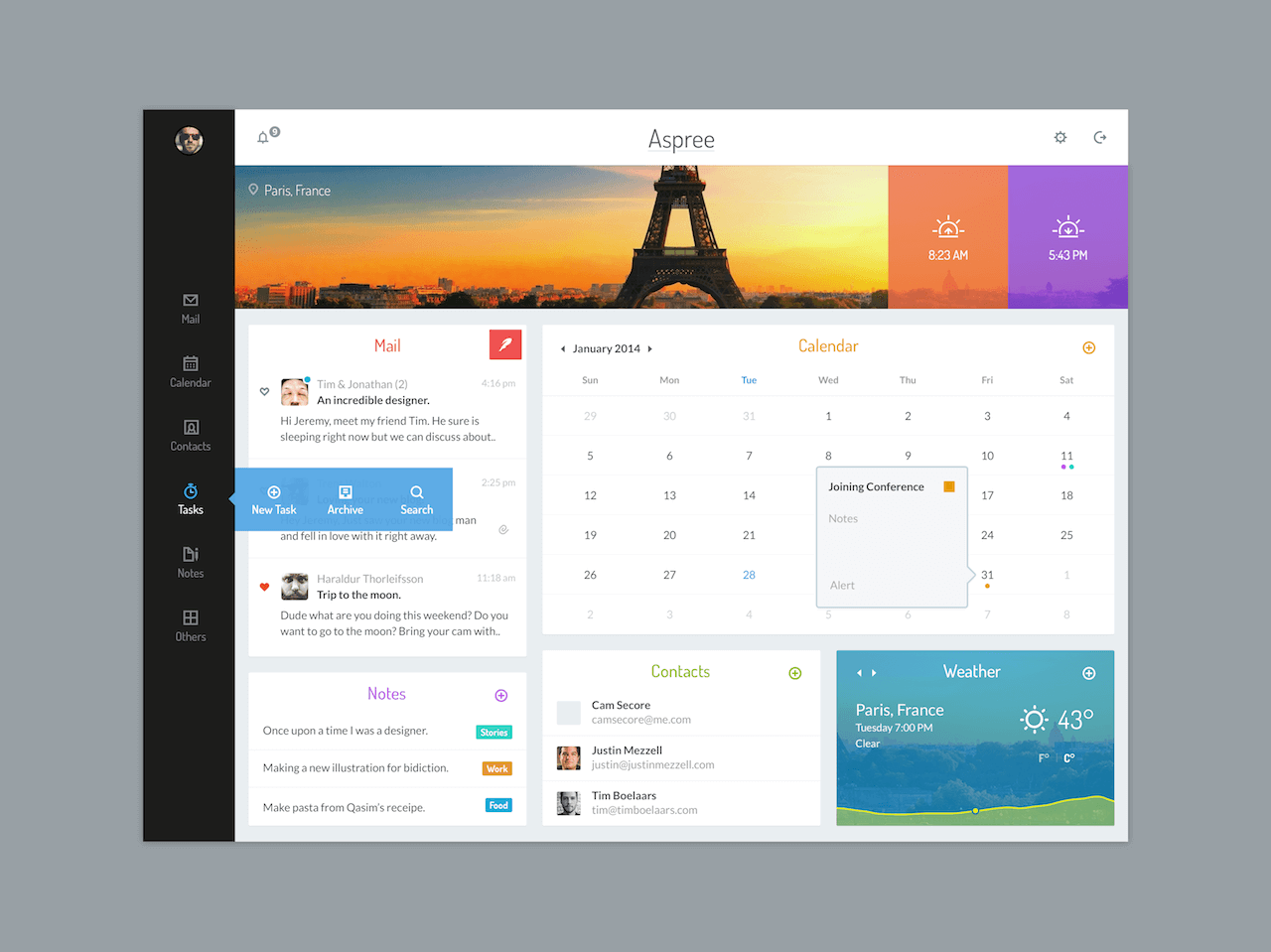 Aspree Dashboard