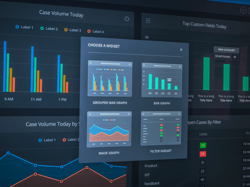 Dashboard Widget Selector