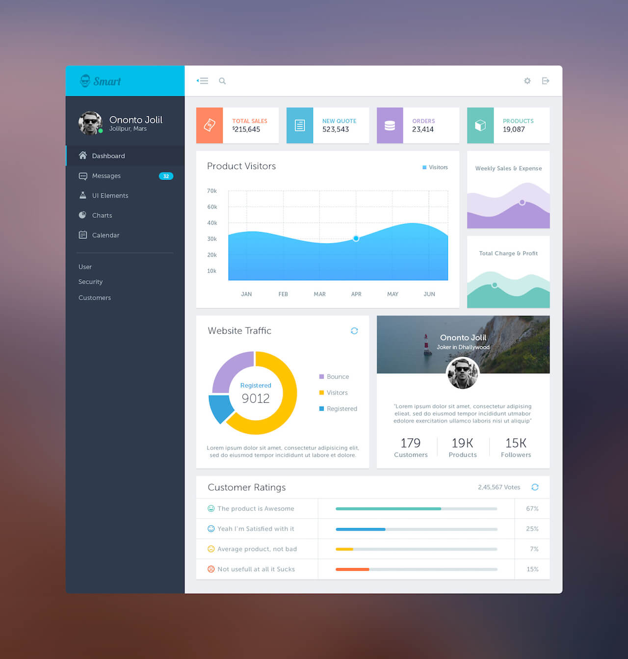 Smart Admin Dashboard