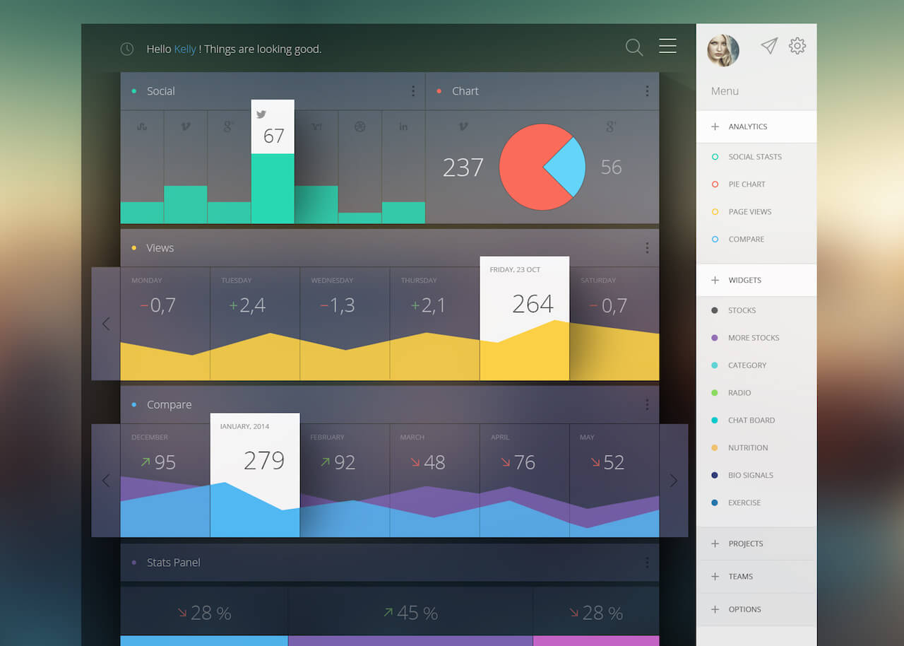 Some Analytics Dashboard