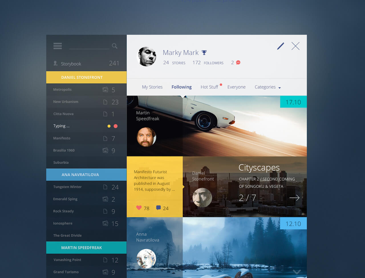 Story Book Dashboard