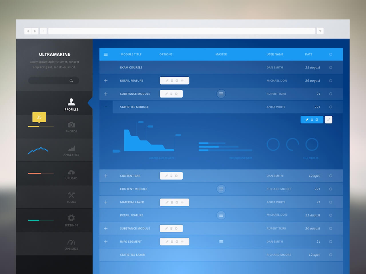 Ultramarine Admin Dashboard