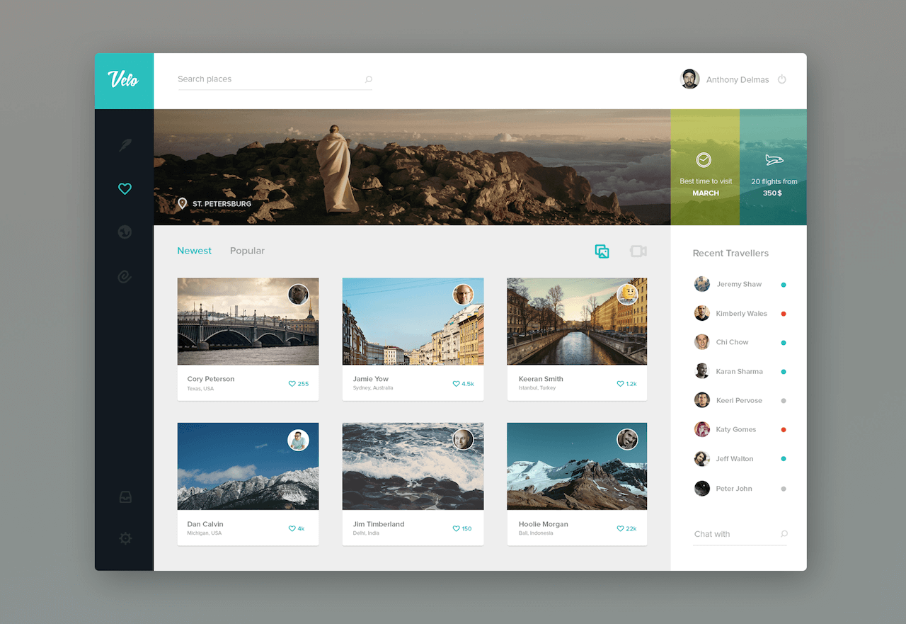 Velo Dashboard