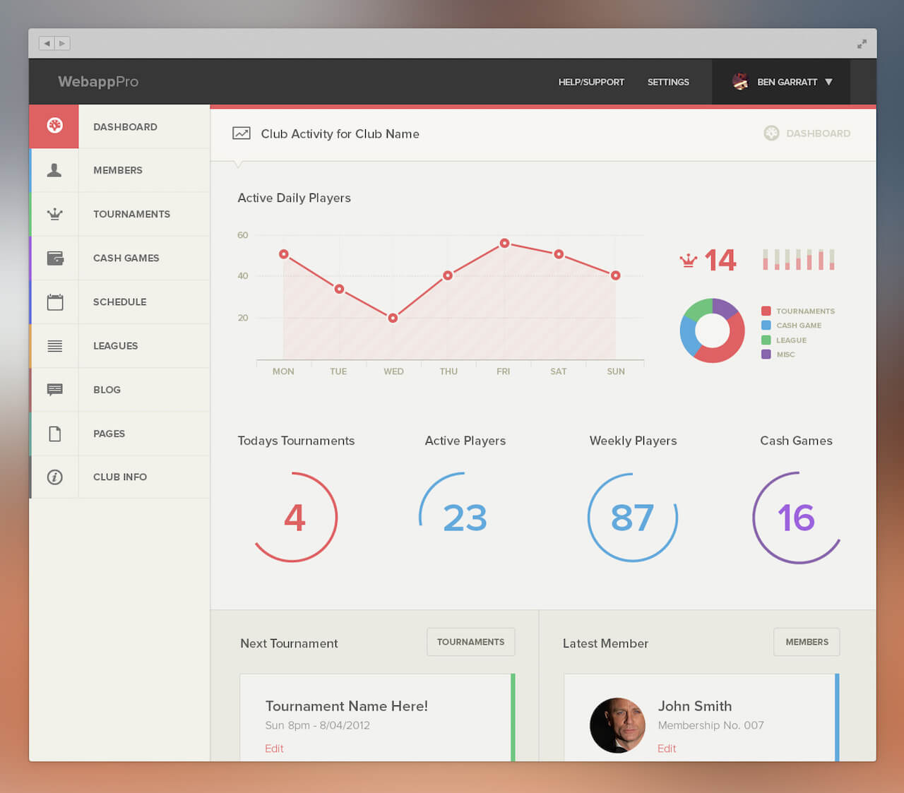Webapp Dashboard